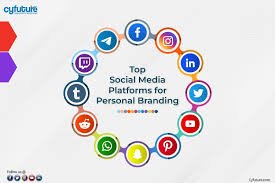 personal branding on social media